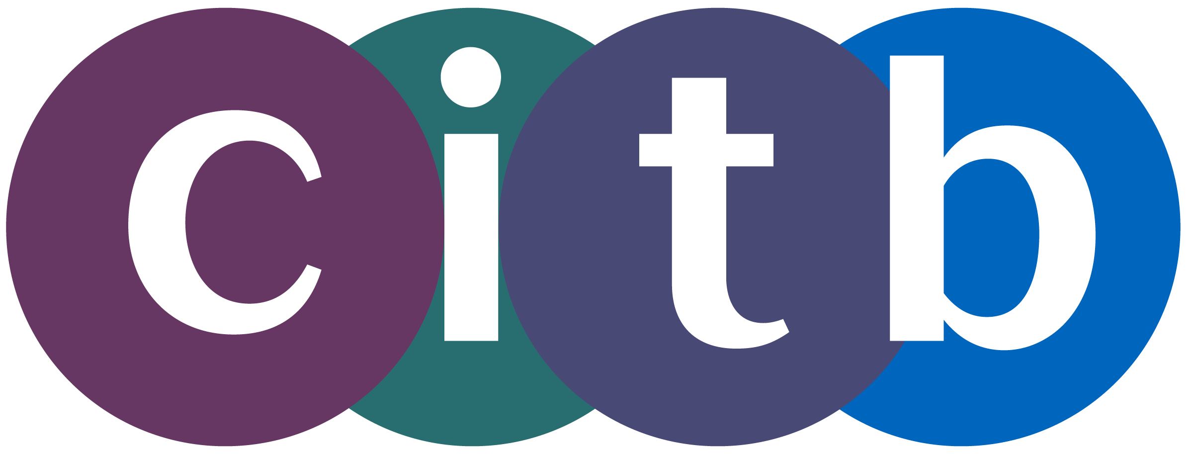 cibt